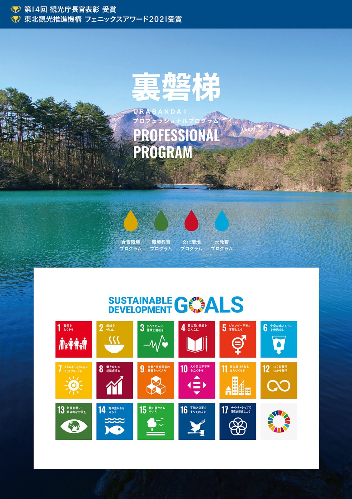 SDGsTOP