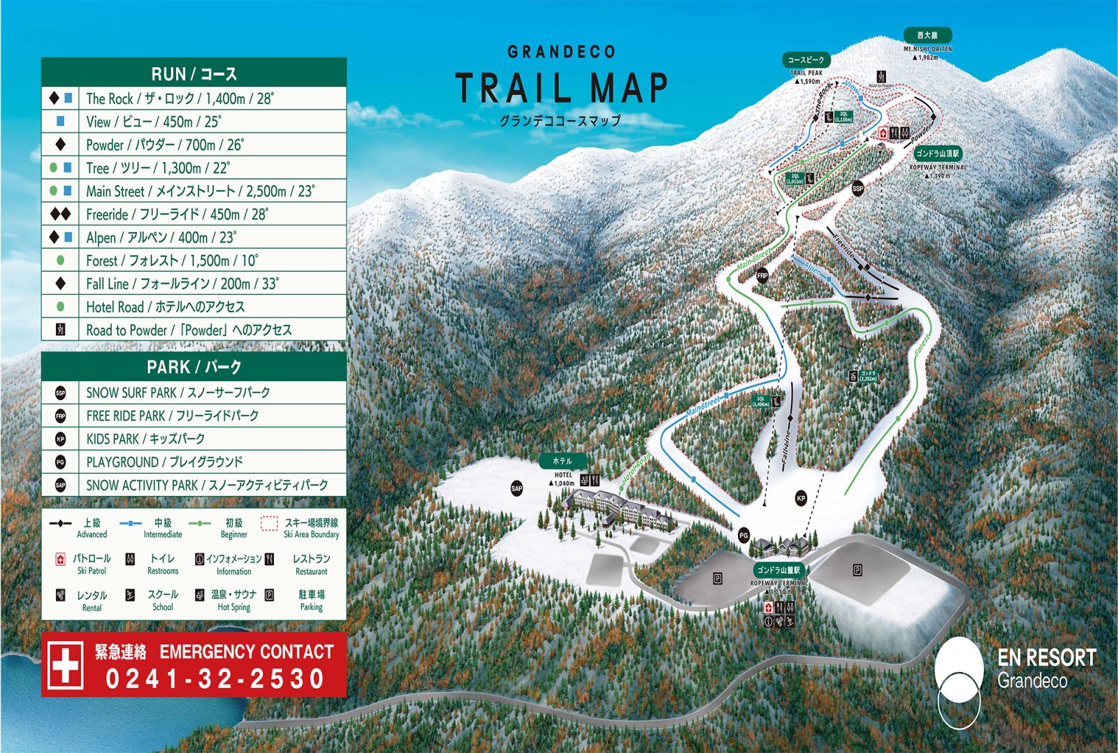 Course map